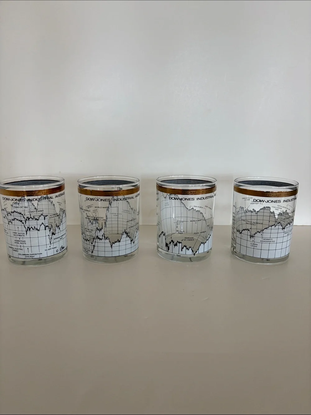 CERA DOW JONES INDUSTRIAL AVERAGE COCKTAIL GLASSES SET OF 4 - Picture 1 of 8